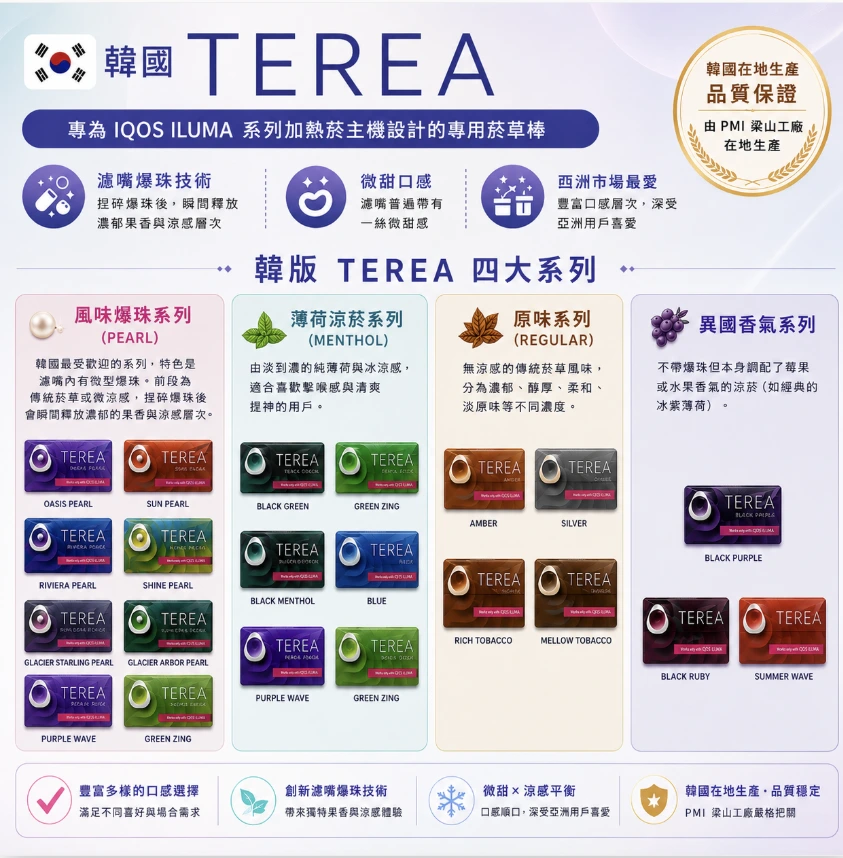 IQOS TEREA 韓版限定煙彈 | IQOS ILUMA & ILUMA i 專用加熱菸草柱 | 韓國原裝進口 爆珠果香與濃郁薄荷全系列